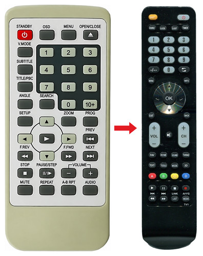 Telecomando ricambio per - telecomando, di